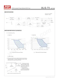XLG-75-L-AB Datasheet Page 4