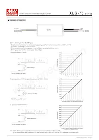 XLG-75-L-AB Datasheet Pagina 5