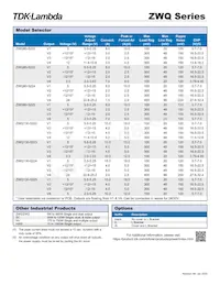 ZWQ1305225/A Datasheet Pagina 2