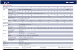 ZWS240BP24/TA Datasheet Page 5