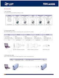 ZWS240BP24/TA 데이터 시트 페이지 8