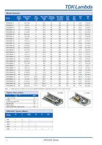 ZWS300BAF15/TA數據表 頁面 2