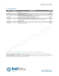 0RQB-30Y05LG Datenblatt Seite 16