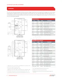 10A24-N30-I5 Datasheet Page 4