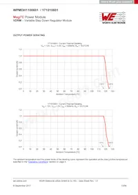 171010601 Datasheet Page 13