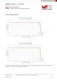 171011801 Datasheet Pagina 12