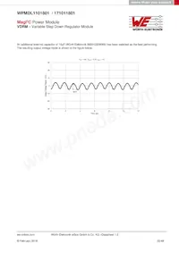 171011801 Datasheet Pagina 22