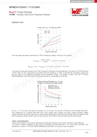 171012401 Datasheet Page 17