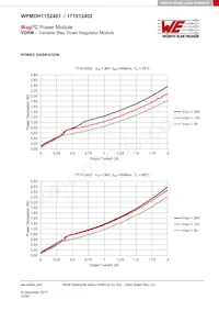 171012402 Datasheet Page 12