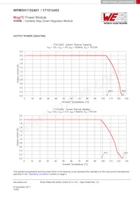 171012402 Datasheet Page 13