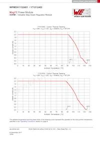 171012402 Datasheet Page 14