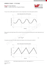 171012402 Datasheet Page 22