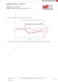 171021501 Datenblatt Seite 21