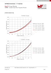 171040302 Datasheet Page 12