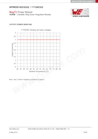 171040302數據表 頁面 13