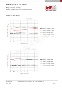 171040302 Datasheet Page 14