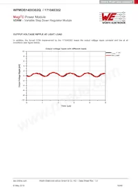 171040302 Datasheet Page 16