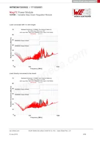 171050601 Datasheet Pagina 9