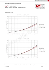 171050601數據表 頁面 12