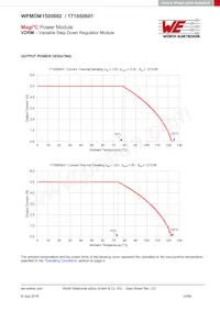 171050601數據表 頁面 14