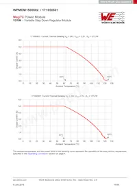 171050601數據表 頁面 15