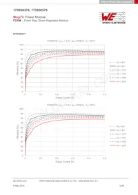 173950378 Datasheet Page 12