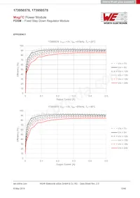 173950378 Datasheet Page 13