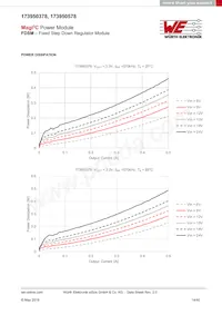 173950378 Datenblatt Seite 14