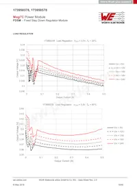 173950378 Datenblatt Seite 19