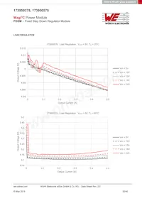 173950378 Datasheet Page 20