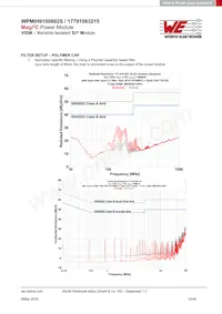 17791063215 Datenblatt Seite 12