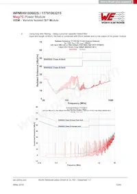 17791063215 Datenblatt Seite 13