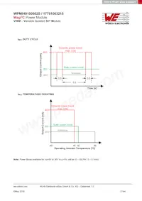 17791063215 Datenblatt Seite 17