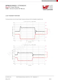 17791063215 Datenblatt Seite 20