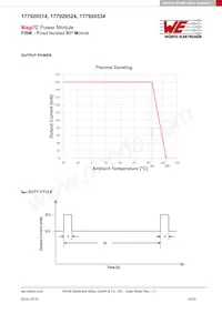 177920524 Datasheet Pagina 14