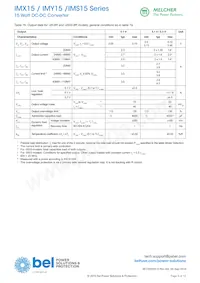 20IMX15-05-8RGZ Datasheet Page 9