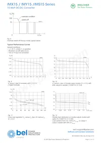 20IMX15-05-8RGZ Datasheet Page 12
