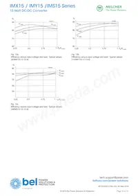 20IMX15-05-8RGZ Datenblatt Seite 13