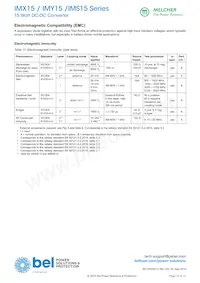 20IMX15-05-8RGZ Datasheet Page 16