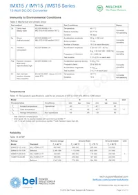 20IMX15-05-8RGZ Datasheet Page 18