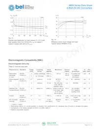 20IMX4-1515-8Z Datasheet Page 8