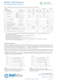 24IMX70-24-24-0IZG Datasheet Page 7