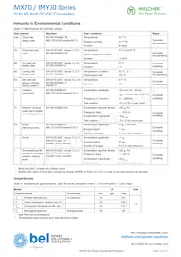 24IMX70-24-24-0IZG Datasheet Page 13