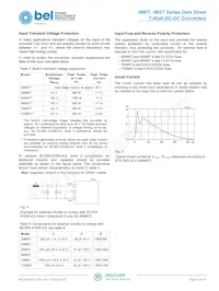 40IMX7-24-24-8M Datasheet Page 6