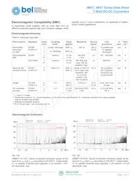 40IMX7-24-24-8M Datasheet Page 11