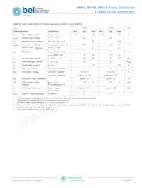 48IMS15-15-9C Datasheet Page 6