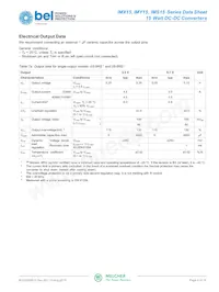 48IMS15-15-9C Datasheet Page 8