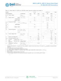 48IMS15-15-9C數據表 頁面 9