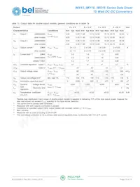 48IMS15-15-9C Datasheet Page 10