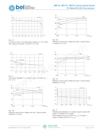 48IMS15-15-9C Datasheet Page 12